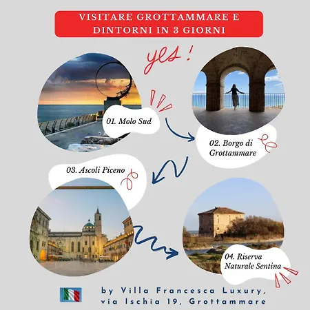 Marconi Hotell Grottammare