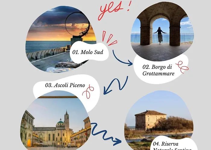 Marconi Hotell Grottammare